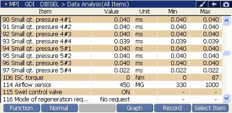 2000 RPM preview